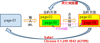 运行效果截图