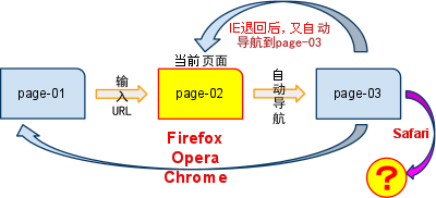 运行效果截图