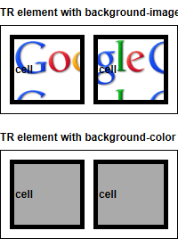 IE8(S) IE9(S)