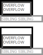 IE7(S) IE8(S) Firefox Chrome Safari Opera