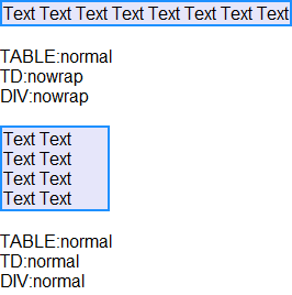 IE6/7 IE8(Q) TD nowrap with
                    width