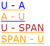 IE8(S) Chrome(S) Safari(S) Firefox Opera